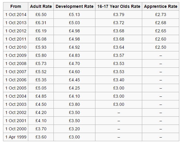 Ashampoo_Snap_2015.03.20_08h24m18s_001_