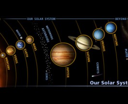 Неизвестные планеты в Солнечной системе.